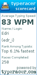 Scorecard for user edr_i