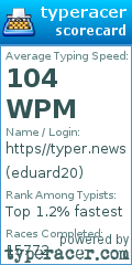 Scorecard for user eduard20