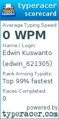 Scorecard for user edwin_621305