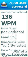 Scorecard for user eeefind5