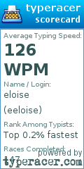 Scorecard for user eeloise