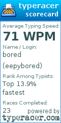 Scorecard for user eepybored