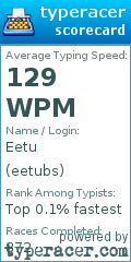 Scorecard for user eetubs