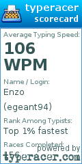 Scorecard for user egeant94