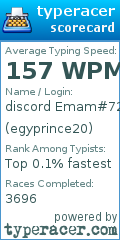 Scorecard for user egyprince20