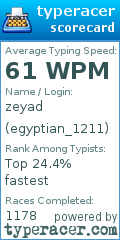 Scorecard for user egyptian_1211