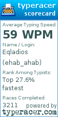 Scorecard for user ehab_ahab