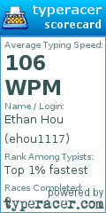 Scorecard for user ehou1117