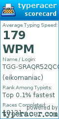 Scorecard for user eikomaniac