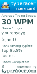 Scorecard for user ejhett