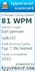 Scorecard for user ejlb15