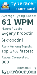 Scorecard for user ekropotin