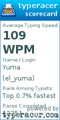 Scorecard for user el_yuma