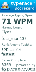 Scorecard for user ela_man13