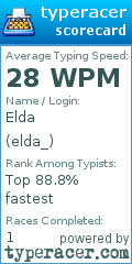 Scorecard for user elda_