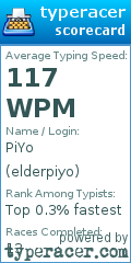 Scorecard for user elderpiyo