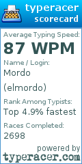 Scorecard for user elmordo