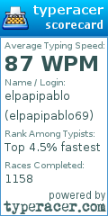 Scorecard for user elpapipablo69