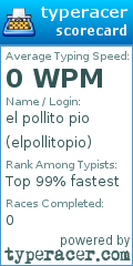 Scorecard for user elpollitopio
