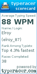 Scorecard for user elroy_87