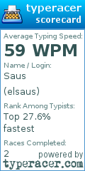 Scorecard for user elsaus