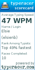 Scorecard for user elsienb