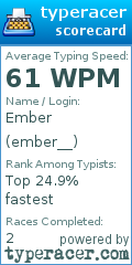 Scorecard for user ember__