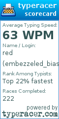 Scorecard for user embezzeled_bias
