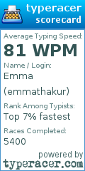 Scorecard for user emmathakur
