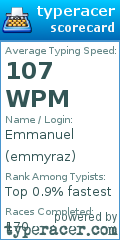 Scorecard for user emmyraz