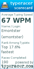 Scorecard for user emontster