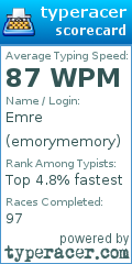 Scorecard for user emorymemory