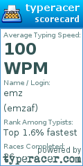 Scorecard for user emzaf
