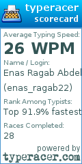 Scorecard for user enas_ragab22