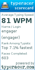 Scorecard for user engager