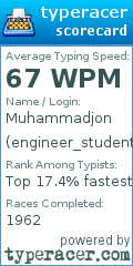 Scorecard for user engineer_student