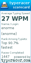 Scorecard for user enorme