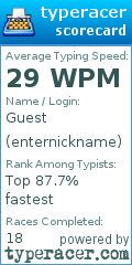 Scorecard for user enternickname