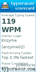 Scorecard for user enzyme02