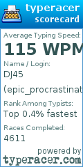 Scorecard for user epic_procrastinator