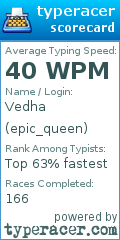 Scorecard for user epic_queen