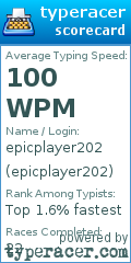 Scorecard for user epicplayer202