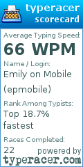 Scorecard for user epmobile