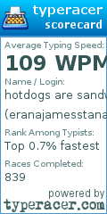 Scorecard for user eranajamesstanaccount