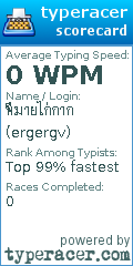 Scorecard for user ergergv