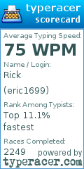 Scorecard for user eric1699