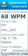 Scorecard for user eric_260
