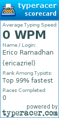 Scorecard for user ericazriel