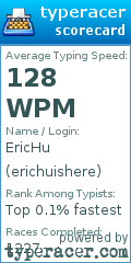 Scorecard for user erichuishere