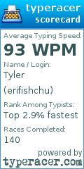 Scorecard for user erifishchu